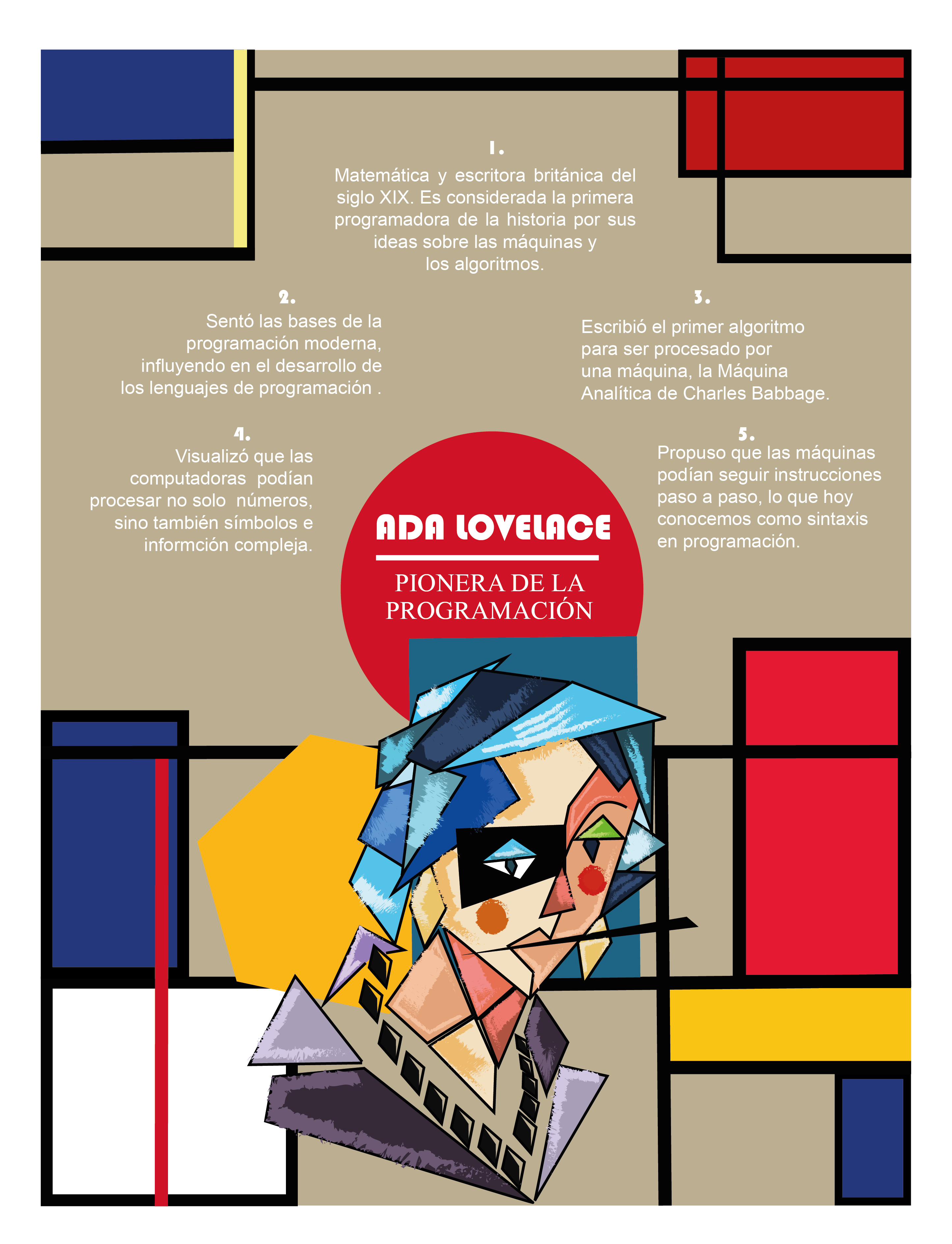 imagen sintaxis